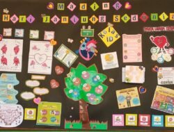Panduan Lengkap Membuat Mading Sekolah